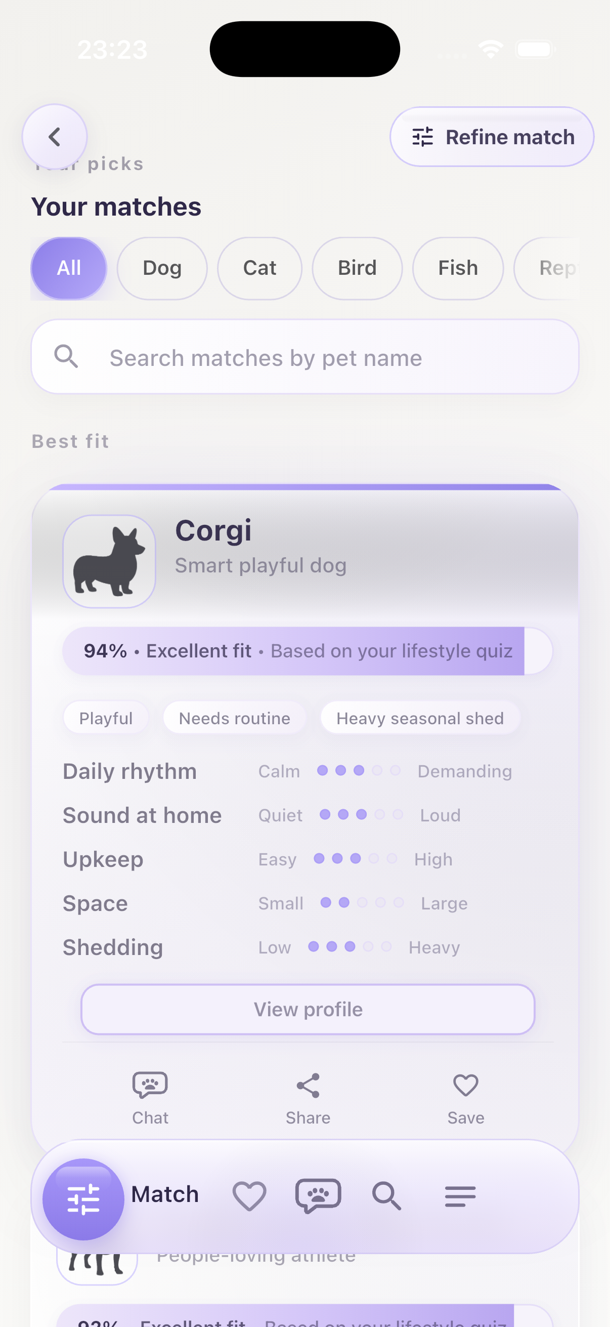 What?Pet match results